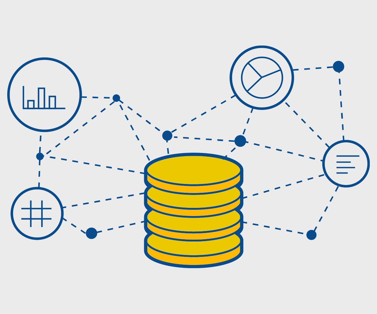 Data Analysis and Visualization